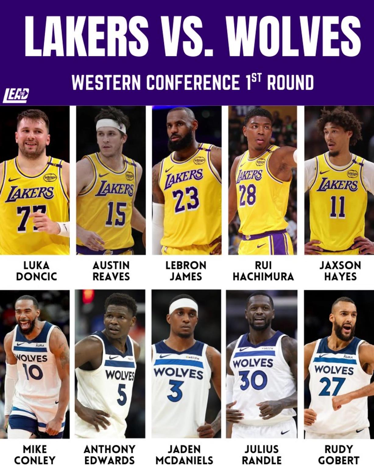 季后賽湖狼大戰(zhàn)一觸即發(fā)，這輪系列賽誰會笑到最后？